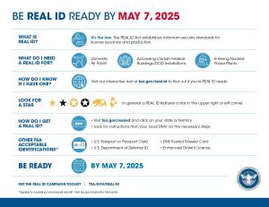 2025-MAY-7 REAL ID Extended for Air Travelers Infographic2 c2